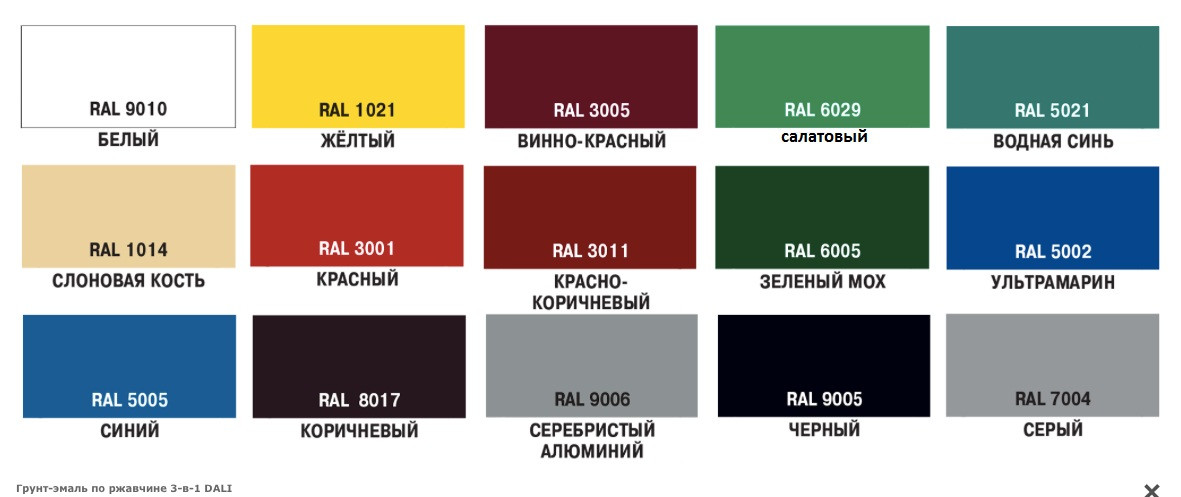 Профнастил С-10 ⁇ RAL 6005 глянець ⁇ Китай ⁇ 0,45 мм ⁇ Тектум-С ⁇ - Зображення 7