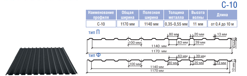 Профнастил Тектум-С / ПС 10 оцинкований / 0,45 мм - Зображення 5