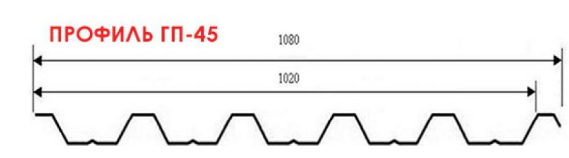 Профнастил ГП — 45 Польща 0,5 мм від заводу ЮГ- ПРОФІЛЬ - Зображення 2