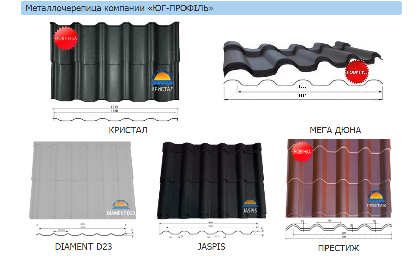 Профнактил ГП — 7 0,45 мм Китай, від заводу ЮГ- ПРОФІЛЬ - Зображення 9