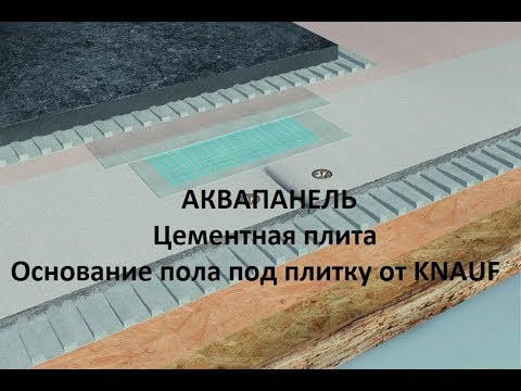 Knauf Aquapanel® Outdoor зовнішня 2400*900*12,5 мм - Зображення 2