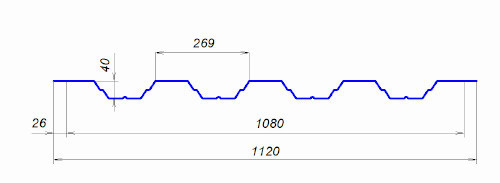 Профнастил покрівельний ПК-35 (Цинк 0,45 мм) - Зображення 3