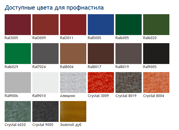Профнастил ПС-8 (у покритті Корея 0,45 мм) - Зображення 2