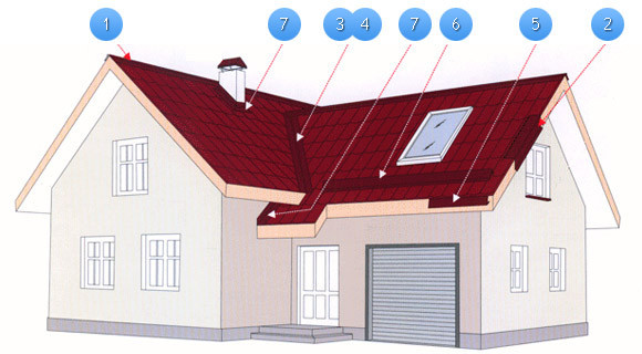 Кінок фігурний Ral РЕ 3005 0,45 мм - Зображення 3