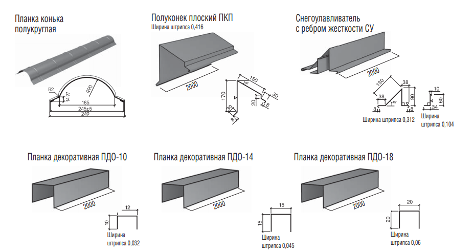 Планка ковзана напівкругла Термастил 0,45 мм Італія РЕ МАТ 35 мк. - Зображення 3