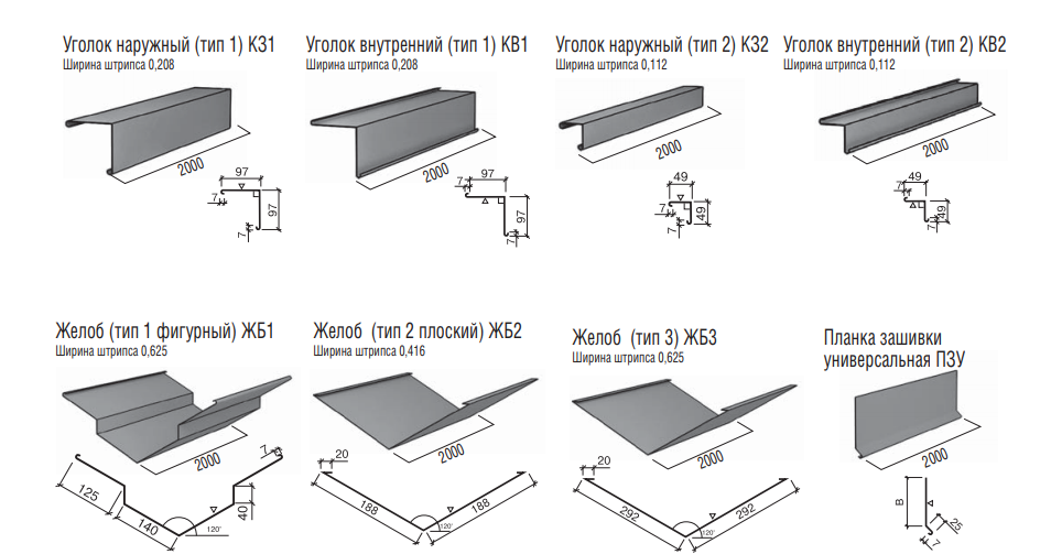 Планка ковзана напівкругла Термастил 0,45 мм Італія РЕ МАТ 35 мк. - Зображення 5