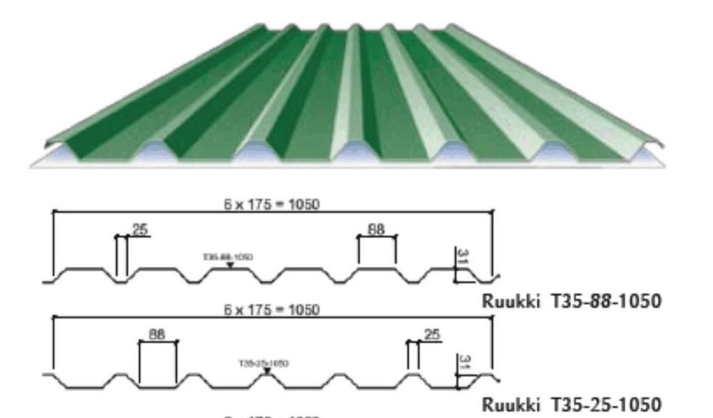 Профнастил RanTech T-35 RAL 8017 mat 0,43 мм.