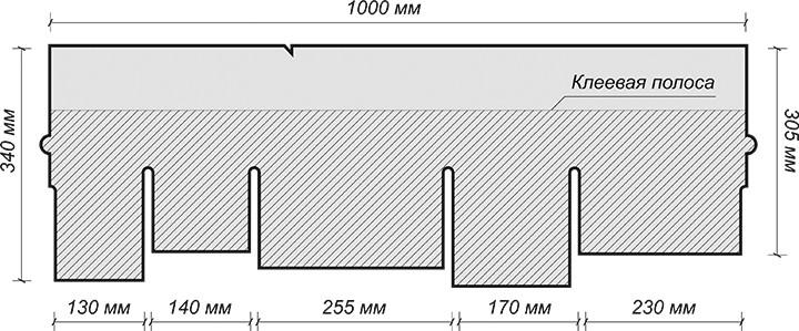 KATEPAL AMBIENT ⁇ М'ЯКЕ ЧЕРЕПІЦЯ ⁇ усі кольори ⁇ - Зображення 5