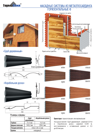 Металевий Сайдинг Корабельна Дошка 0,4 мм RAL 9003 - Зображення 9