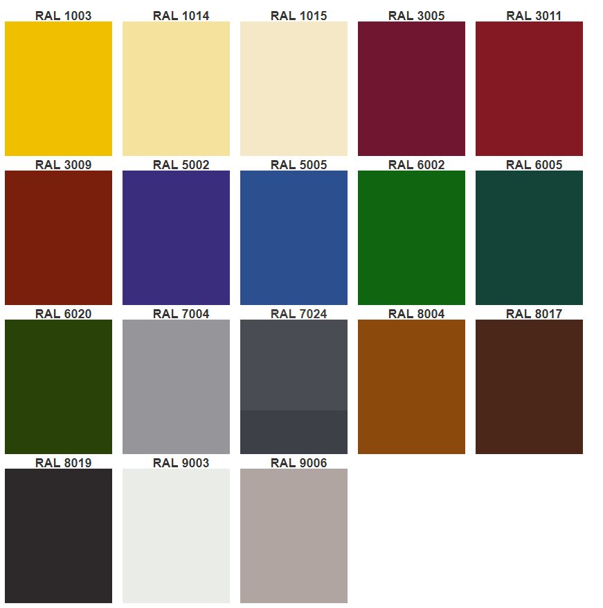 Профнактил — С 18 Новий/RAL 7024 ⁇ 0,5 мм / ArcelorMittall / Польща. - Зображення 8