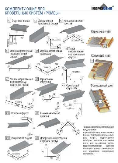 Металеві фасадні панелі Термастил "Ліберті безшовна" PE глянець RAL 9006 0.45 мм, Китай - Зображення 5
