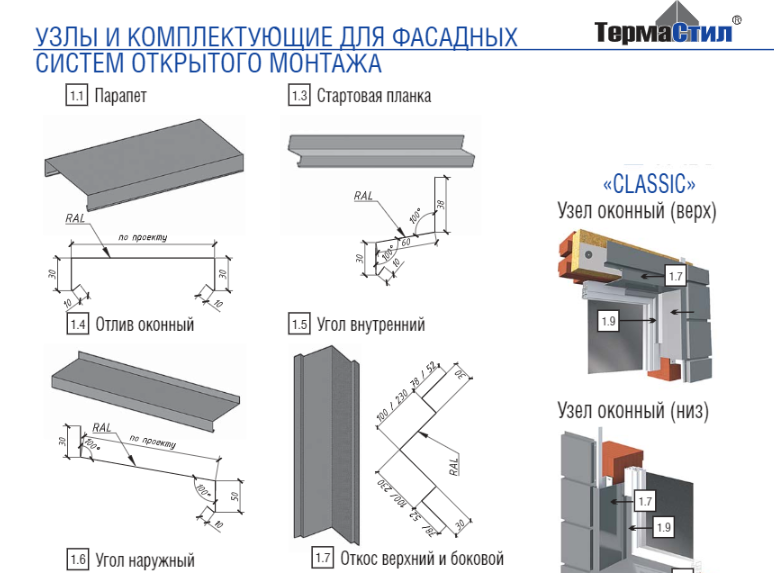 Металеві фасадні панелі Термастил "Ліберті безшовна" PE глянець RAL 9006 0.45 мм, Китай - Зображення 6
