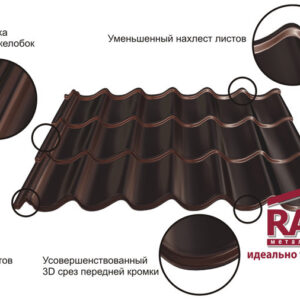 Металочерепиця від виробника ціна 165 грн RAUNI STANDART (метал Корея)