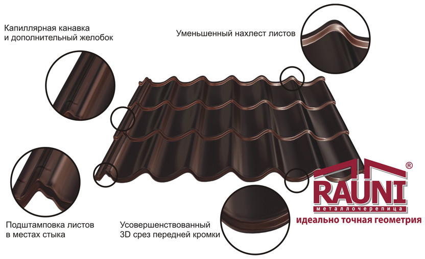 Металочерепиця Rauni RAL 9003 (біла) PE 0,45 Premium - Зображення 9