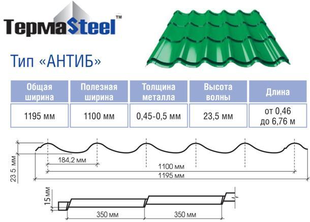 Металодахівка ANTIB на замовлення від виробника Термастил - Якісний Китайський метал 0.45 мм. глянець - Зображення 2
