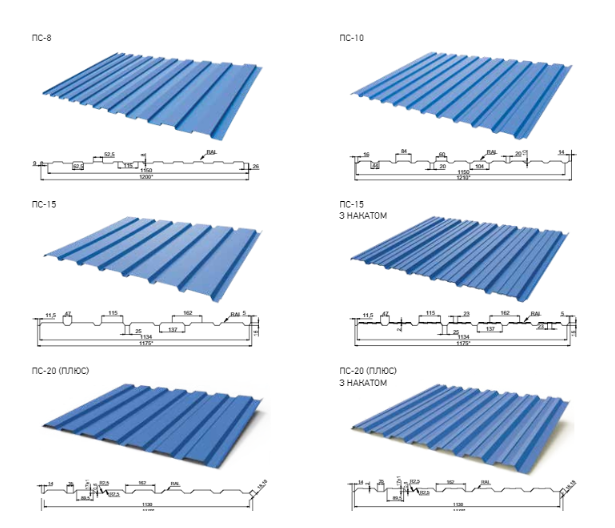 Металочерепиця "Арсенал 0.4 мм", полімерне покриття глянець Китай - Зображення 8
