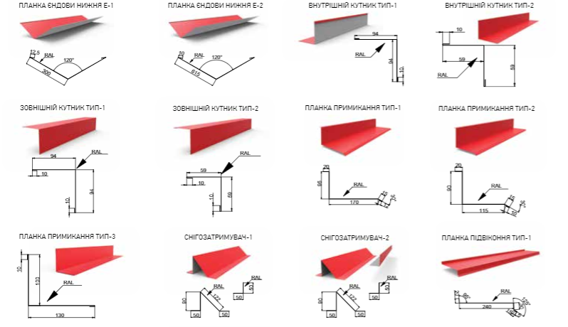 Металочерепиця "Арсенал 0.4 мм", полімерне покриття глянець Китай - Зображення 10