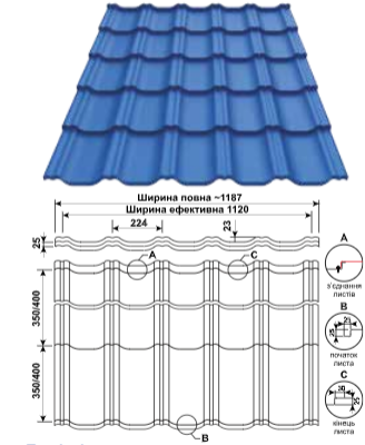 Металочерепиця LOARA 0,5 мм — Blachy Pruszynski - Зображення 2
