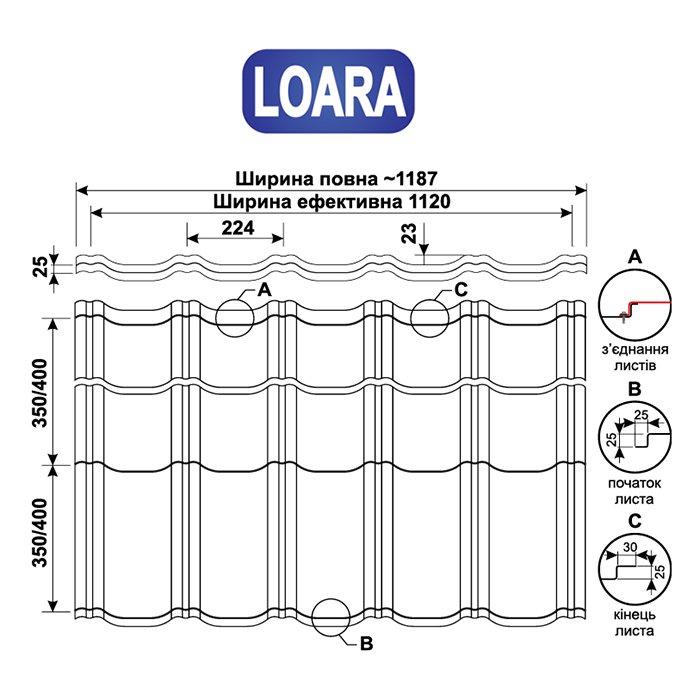Металочерепиця LOARA 0,5 мм — Blachy Pruszynski - Зображення 8