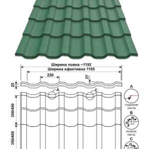 Металочерепиця REN 0,5 мм RAL 6020 PE 25 MK — Pruszynski