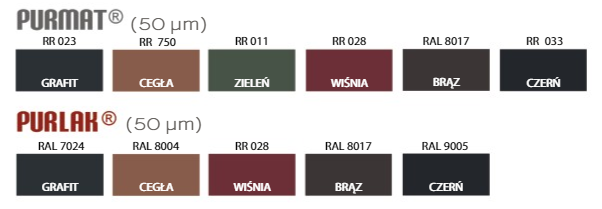 Металочерепиця REN 0,5 мм RAL 8017 PEMA — Pruszynski - Зображення 6