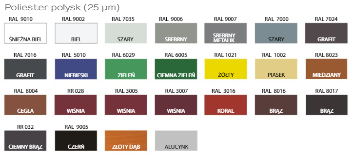 Металочерепиця REN 0,5 мм RAL 8017 PEMA — Pruszynski - Зображення 7