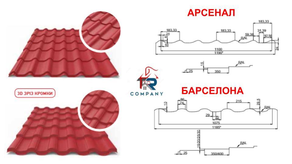 Металочерепиця Арсенал РЕМА 8017 коричневий 0,5 мм.Преміум. - Зображення 8