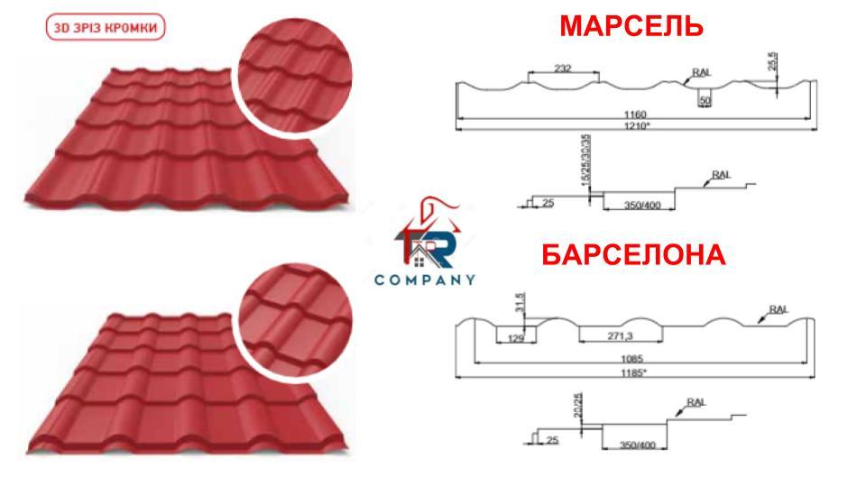 Металочерепиця Арсенал РЕМА 8017 коричневий 0,5 мм.Преміум. - Зображення 9
