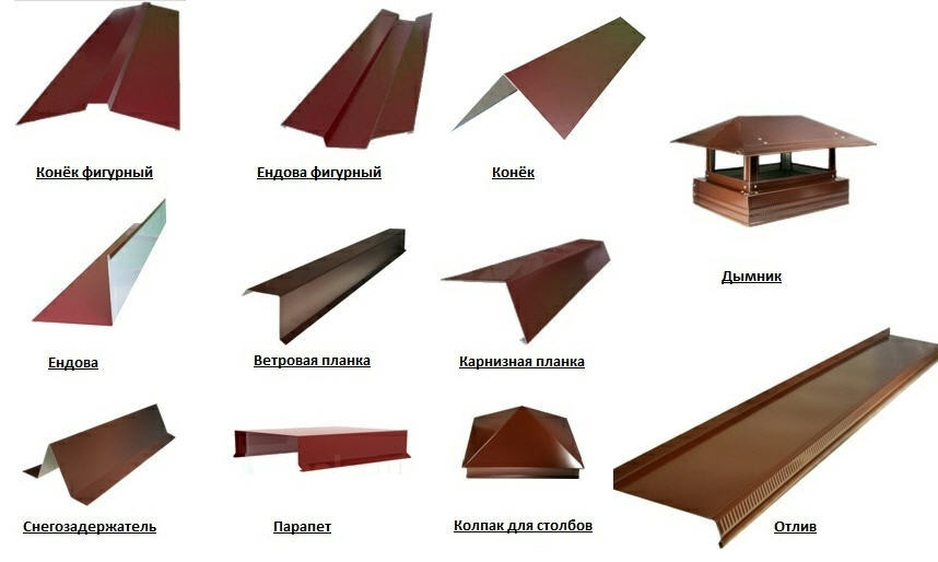 Снігозатримач із ребром жорсткості 0,45 мм PE RAL 8017 China ПЛАНКА 2 метри - Зображення 7