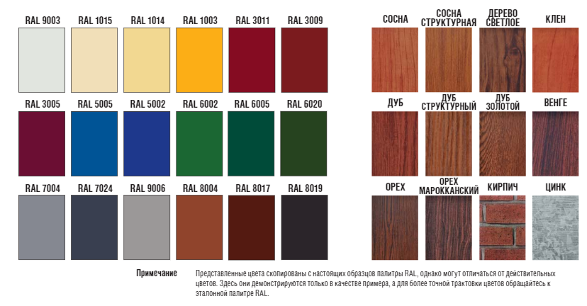 Металосайдинг 0.5 мм кораблева дошка ІТАЛІЯ pema 9005 - Зображення 7