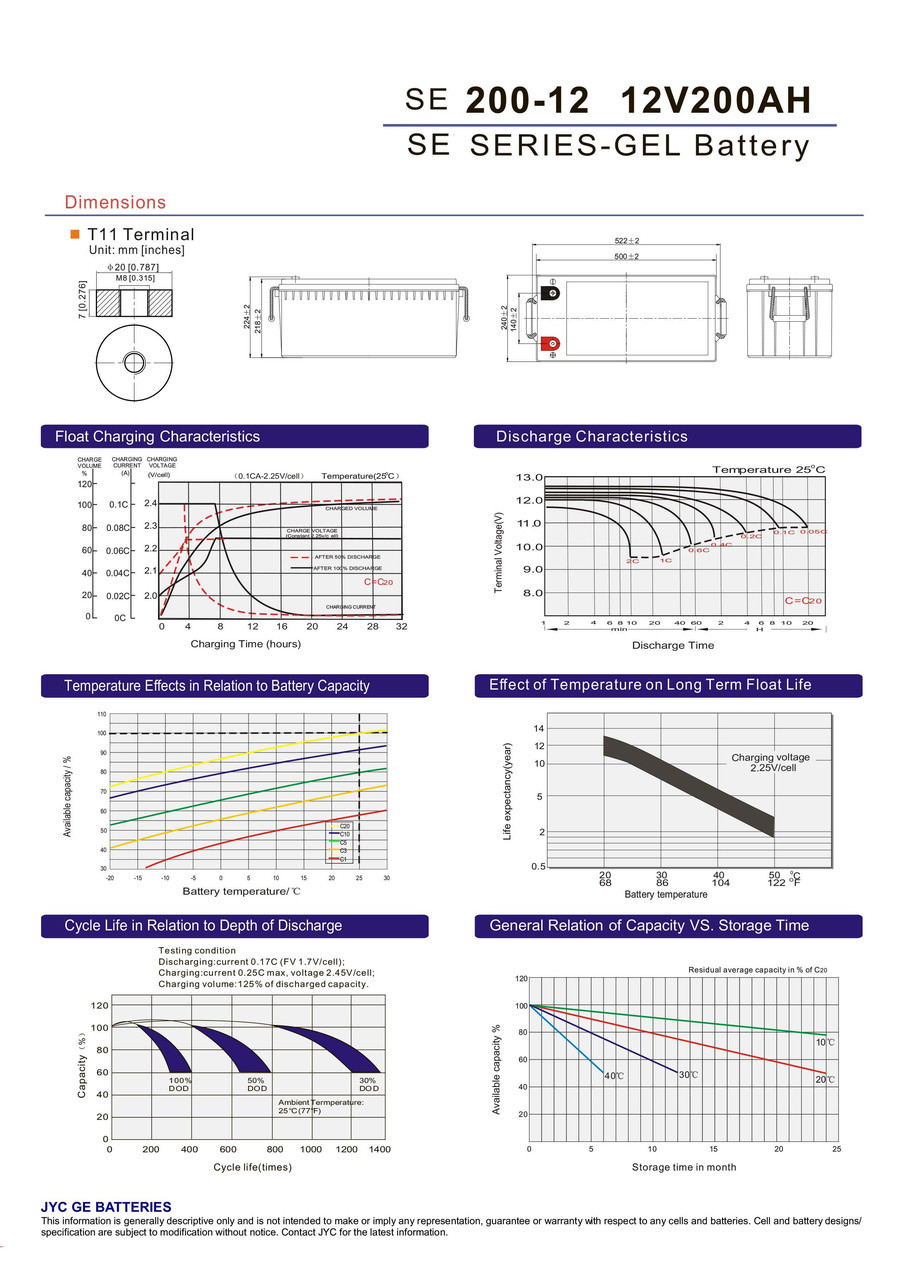 Гелевий акумулятор SolarX SXG200-12 (12V 200Ah) - Зображення 3