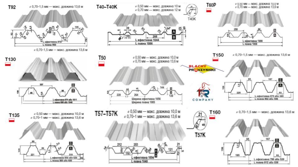 Профнастил Тектум із Металевий ПС-8 стіновий 0,45 мм - Зображення 5