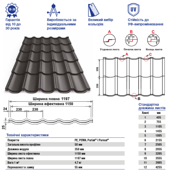 Металочерепиця TUR Classic — Pruszynski 0,5 мм мат листкова — Тур-класик Польща - Зображення 9