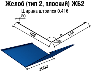 Ендова 0,45 мм МАТ — RAL 3005 Бордовий - Зображення 3