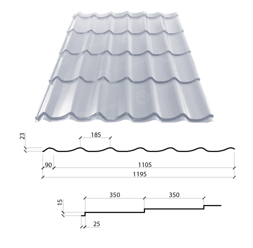 Металочерепиця GRAND 0,50*1195 PEMA RAL 3005 Італія-Marchegalia - Зображення 9