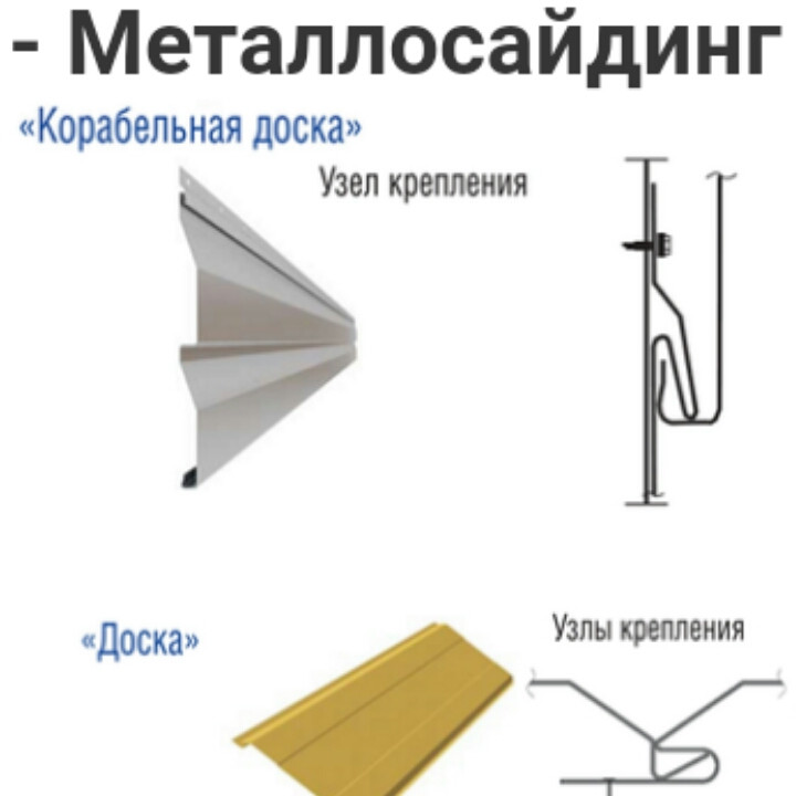Металосайдинг 0,5 мм ⁇ Кораблева дошка ⁇ RAL 6005 ⁇ MAT ⁇ Україна - Зображення 8