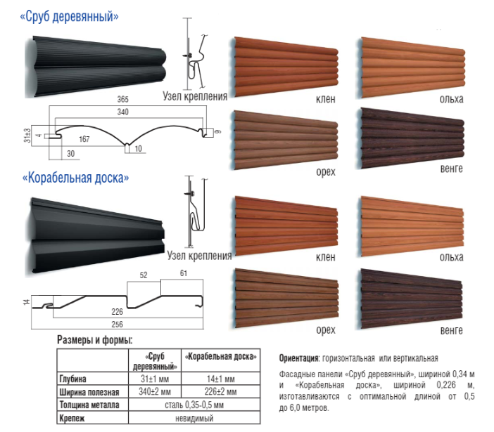 Фасадні облицювальні панелі металеві від заводу — Термастил. 0,5 мм РЕМА. - Зображення 8