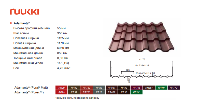 Металочерепиця Ruukki Adamante Crown BT — RR 32 - Зображення 5