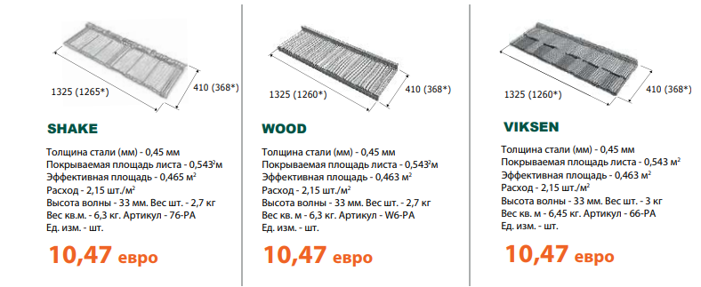 Композитна черепиця Metrotile Bond (Метротайл) Greenstone - Зображення 6