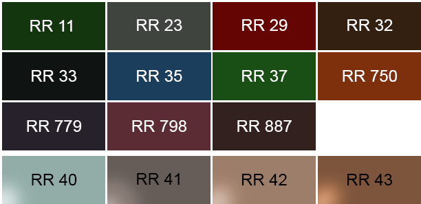 Гладкий аркуш ⁇ Ruukki 50 ⁇ RR 887 ⁇ Pural Matt BT ⁇ 0,52 мм (1250 мм) - Зображення 5