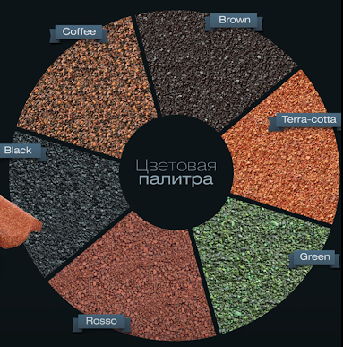 QueenTile C -10 - Композитний лист профнастилу, довжина 2 метри - Зображення 10