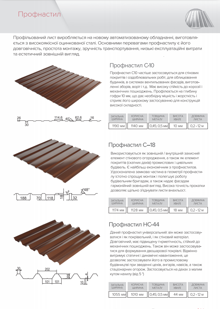 Профнактил НС-44 ⁇ RAL 3011 ⁇ PE 0.45 мм ⁇ SeahSteel ⁇ Південна Корея ⁇ - Зображення 7