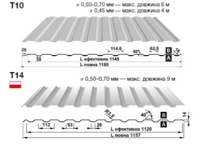 Профнактил Т 14/Ral 8017/0.5 мм/Arcelor Mittal/Blachy Pruszynski - Зображення 2