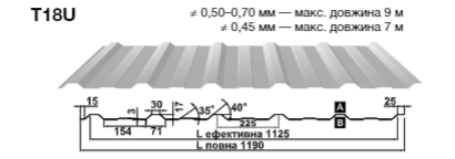 Профнактил Т 14/Ral 8017/0.5 мм/Arcelor Mittal/Blachy Pruszynski - Зображення 6