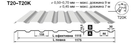 Профнактил Т 14/Ral 8017/0.5 мм/Arcelor Mittal/Blachy Pruszynski - Зображення 7