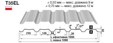 Профнактил Т 14/Ral 8017/0.5 мм/Arcelor Mittal/Blachy Pruszynski - Зображення 8
