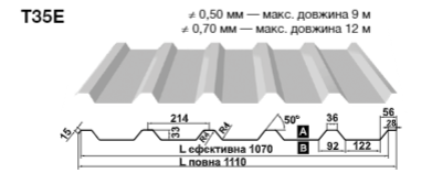 Профнактил Т 14/Ral 8017/0.5 мм/Arcelor Mittal/Blachy Pruszynski - Зображення 9