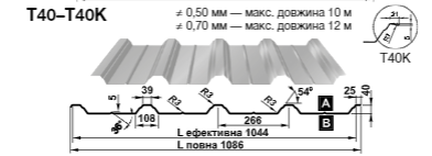 Профнактил Т 14/Ral 8017/0.5 мм/Arcelor Mittal/Blachy Pruszynski - Зображення 10
