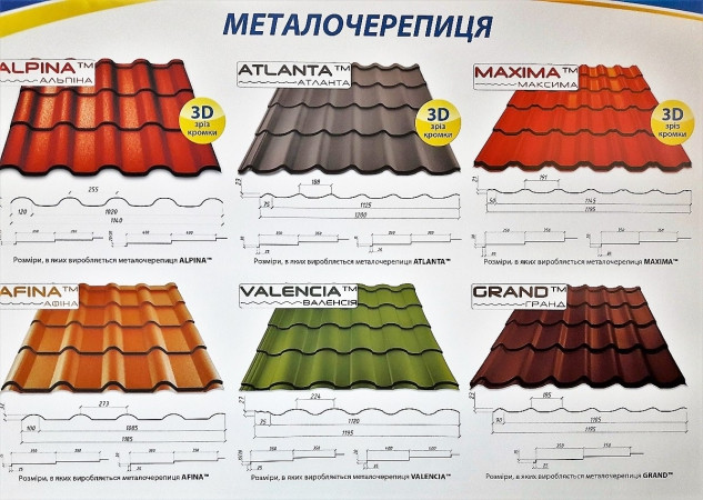 Металочерепиця VALENCIA 0,45 мм PEMA RAL 8004 Optima Steel - Зображення 2