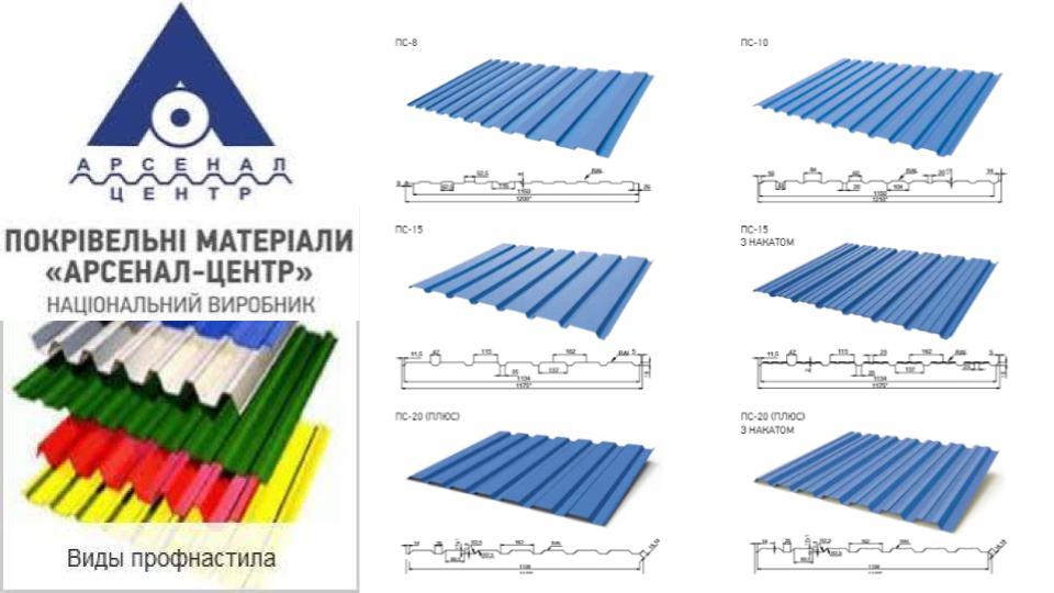 Профнастил С -18 RAL 8017 Південна Корея РЕ 0.45 мм - Зображення 8